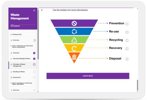Screenshot of the Waste Management eLearning course.